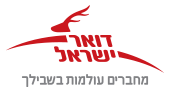 Israel Post